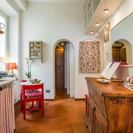 Sora Menica Ρώμη